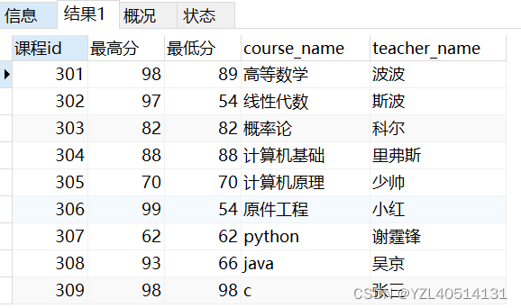 MySQL面试题——MySQL常见查询