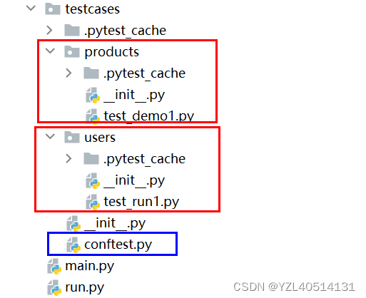 pytest fixture及conftest详解一 (各个参数的使用说明)