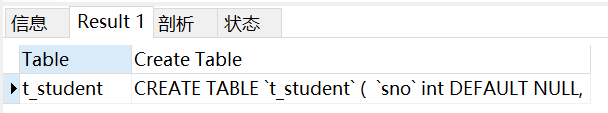 MySQL—创建数据表