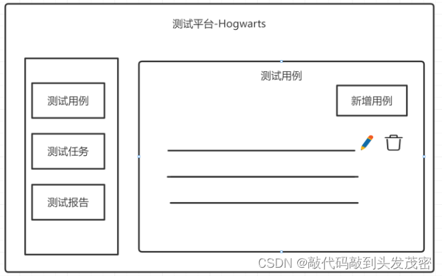 前端项目实战