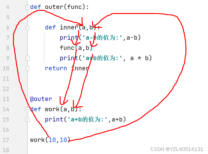 python——装饰器深入研究（一）