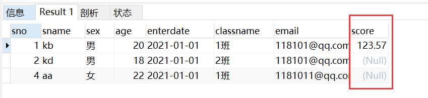 MySQL—修改、删除数据（一）