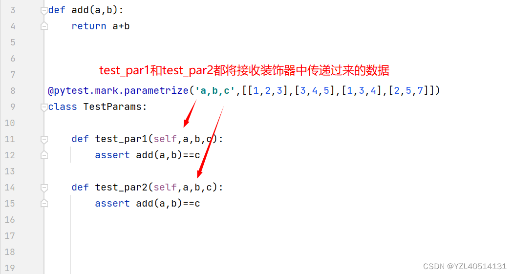 pytest参数化详解