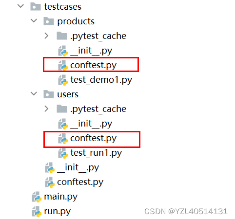 pytest fixture及conftest详解一 (各个参数的使用说明)