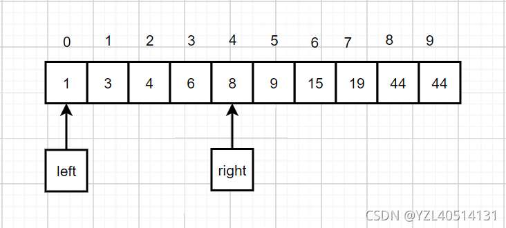 【python】数据结构与算法之二分查找