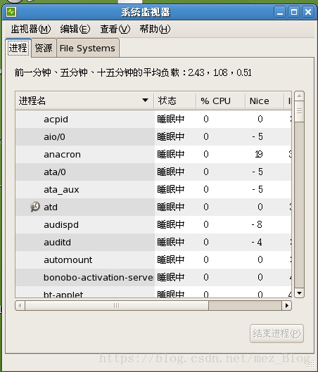 进程管理（2.0）