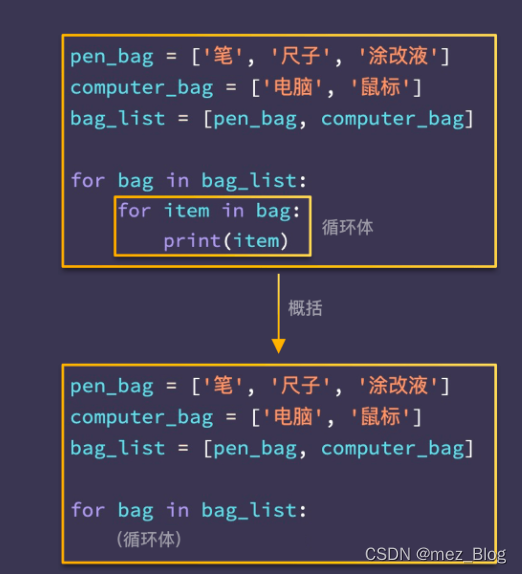 Python学习笔记（5.0）