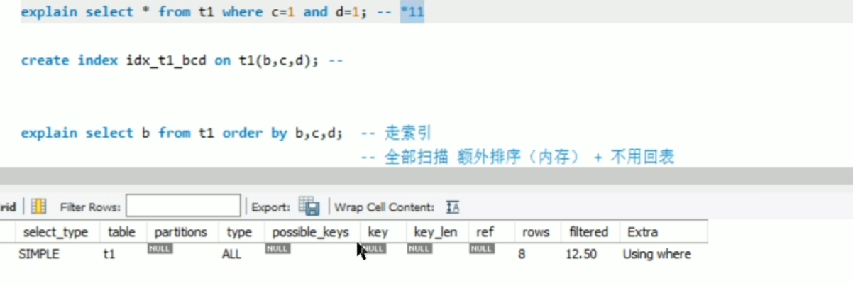 mysql中主键索引和联合索引的原理解析