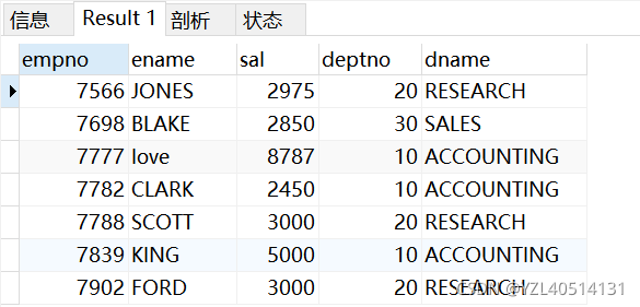 MySQL—视图(一)