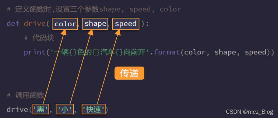 Python学习笔记（小结）