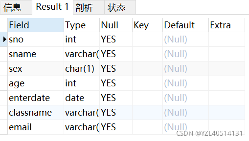 MySQL—创建数据表