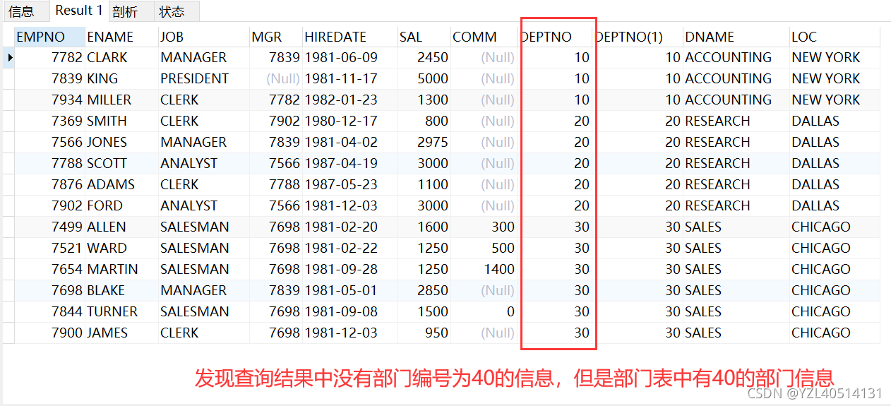 MySQL—外连接查询