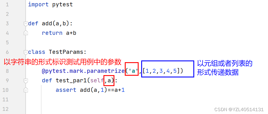 pytest参数化详解