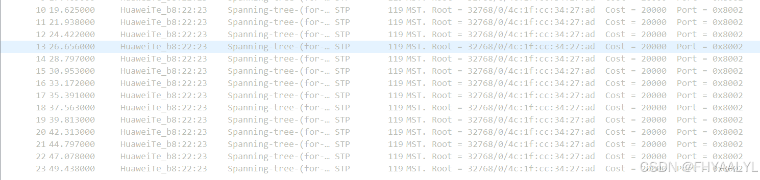 网关冗余 VRRP简介与实验