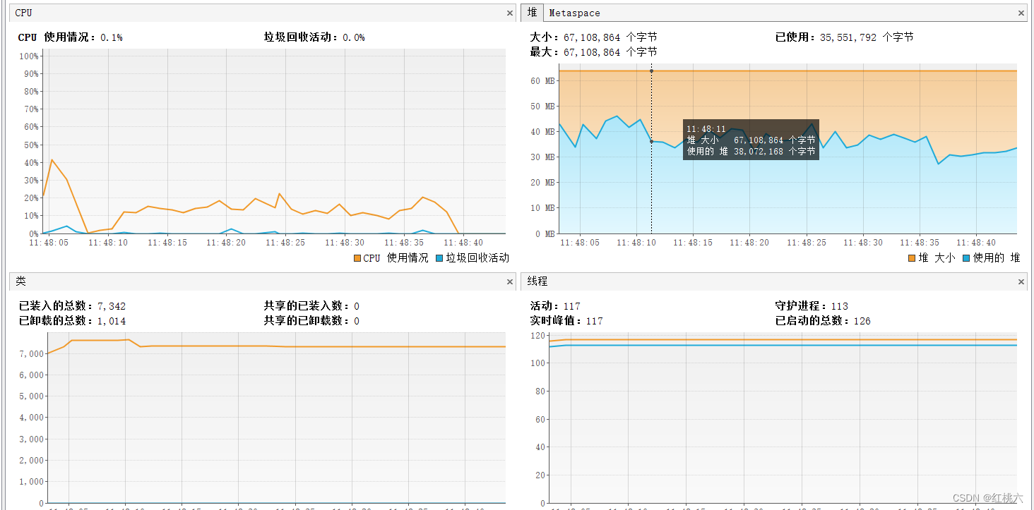 OutOfMemoryError: GC Overhead Limit如何解决 Exceeded