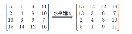 【leetcode】矩阵 - 旋转图像