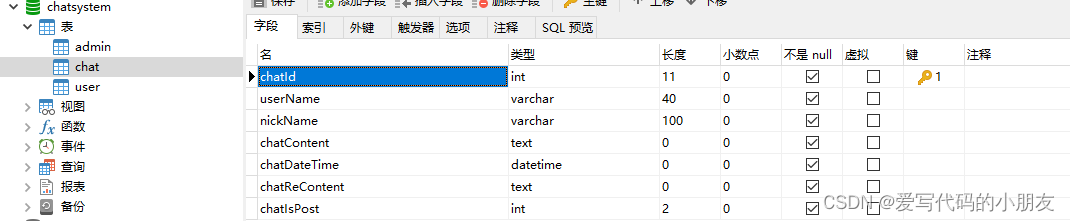 基于PHP+MySql的留言管理系统的设计与实现