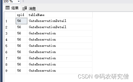 SQL Server 查询死锁以及解决死锁的基本知识（图文）