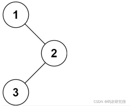 LeetCode 热题 HOT 100 （java算法）实时更新 未完