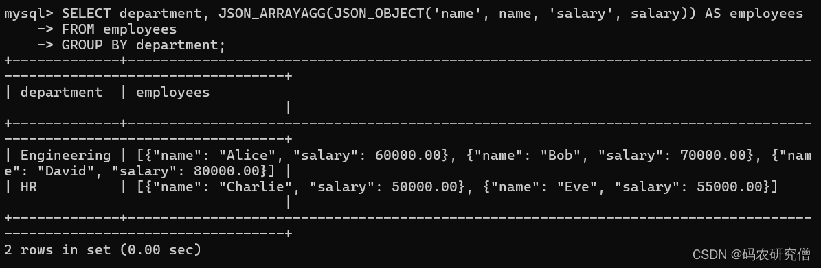 详细分析Mysql中的 JSON_ARRAYAGG 基本知识（附Demo）