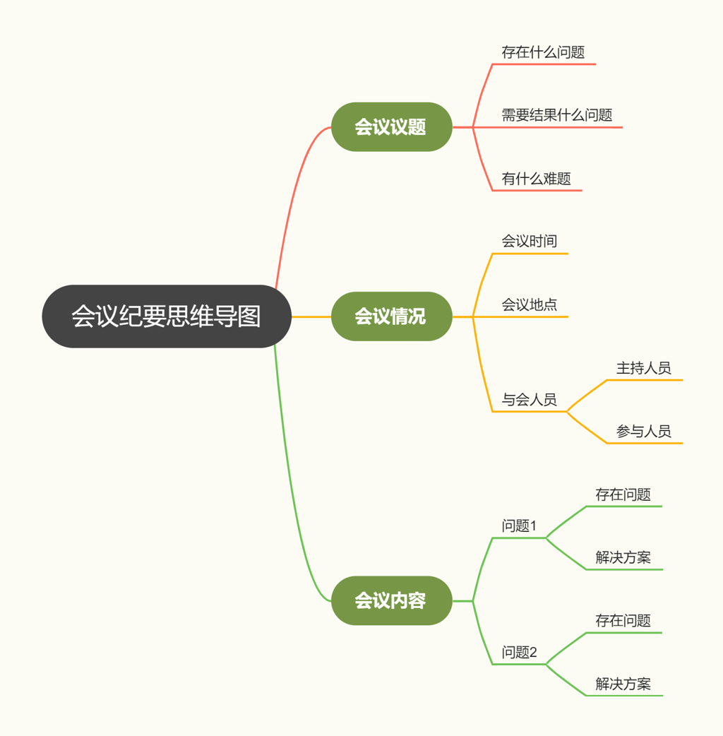 如何提升逻辑思维能力