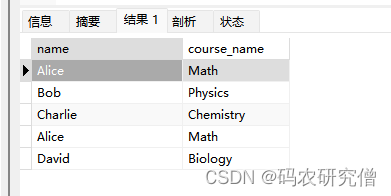 详细分析MySQL中的distinct函数（附Demo）