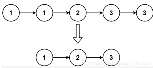 【leetcode】链表- 删除排序链表中的重复元素