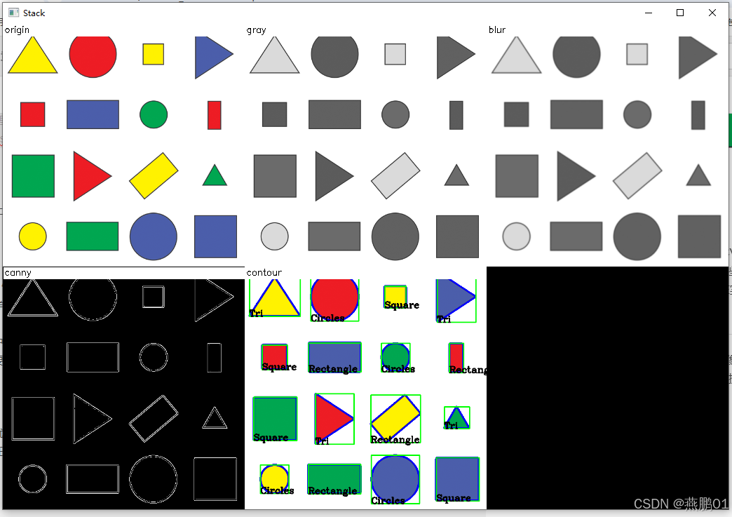 使用 Python OpenCV 实现图像形状检测