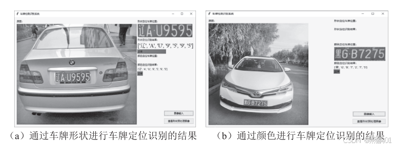 基于图像处理与机器学习的车牌检测识别系统设计与实现