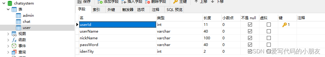 基于PHP+MySql的留言管理系统的设计与实现