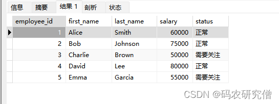 详细分析Mysql常用函数（附Demo）