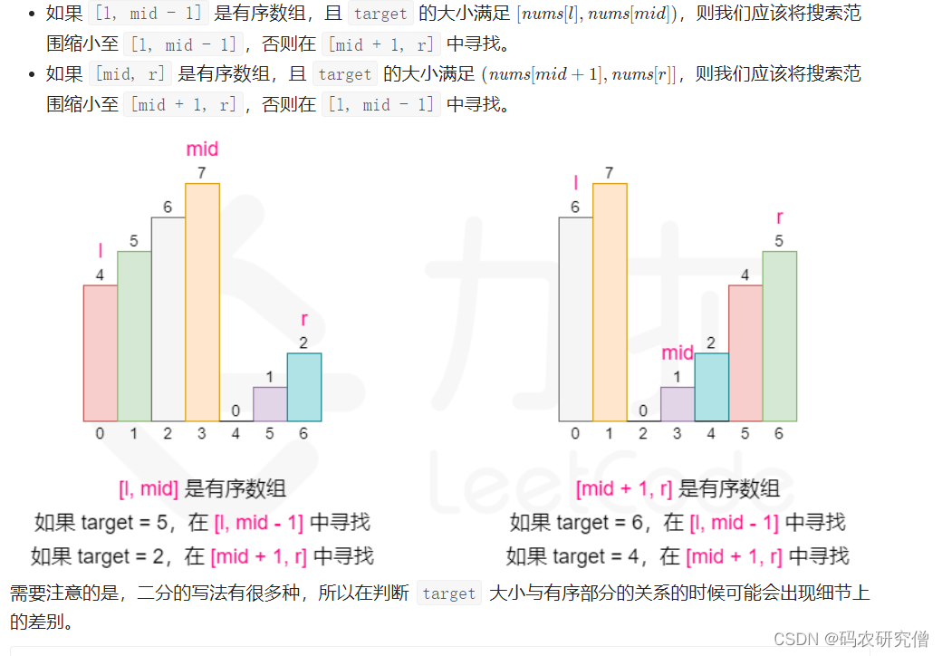 LeetCode 热题 HOT 100 （java算法）实时更新 未完