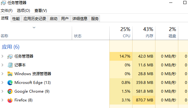 CPU100%如何处理？