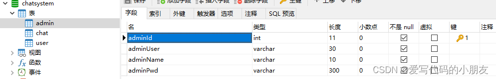 基于PHP+MySql的留言管理系统的设计与实现