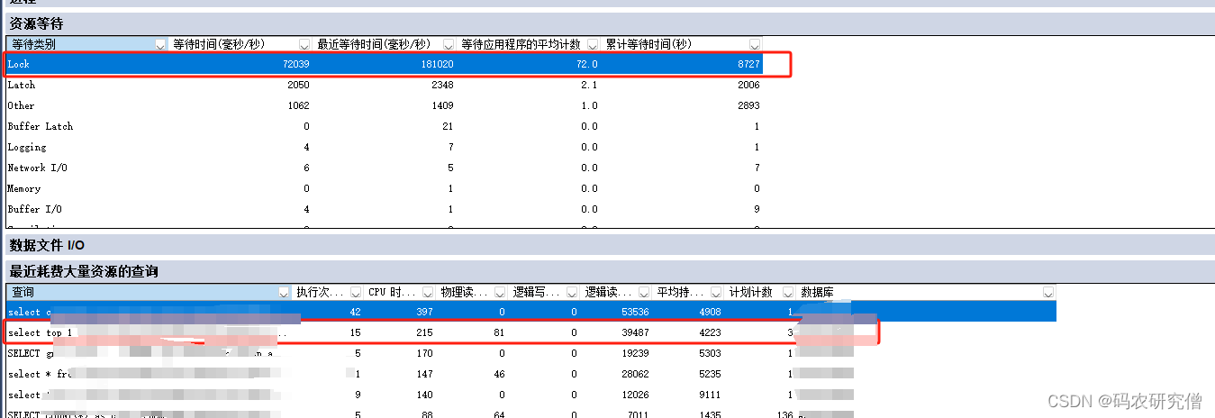 SQL Server 查询死锁以及解决死锁的基本知识（图文）