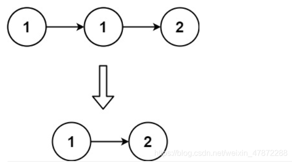 【leetcode】链表- 删除排序链表中的重复元素