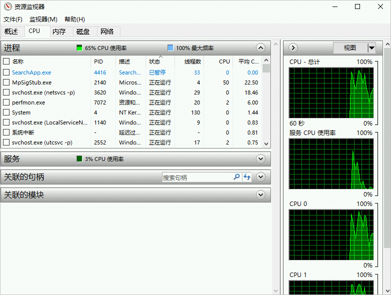 CPU100%如何处理？