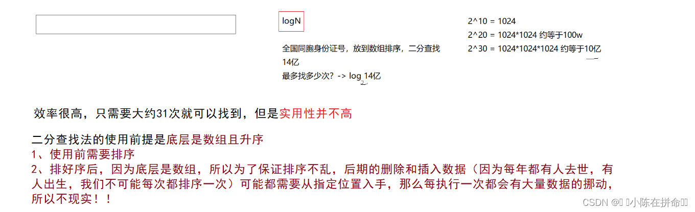 DS初阶：时间复杂度和空间复杂度