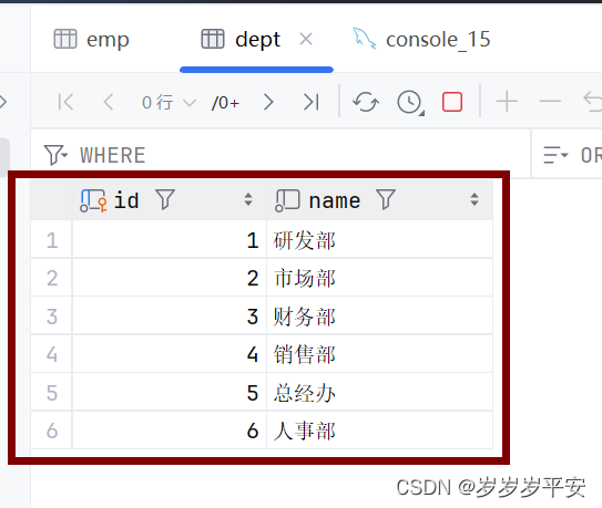 MySQL之多表查询—表子查询