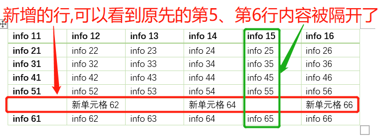 Java操作word表格基本使用