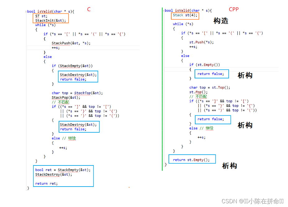 C++：类与对象（2）