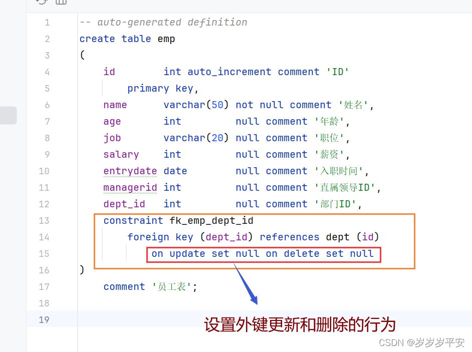 MySQL—多表查询（概述、基本实操、分类）
