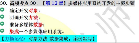 多媒体应用设计师 第14章 多媒体应用的策划与设计