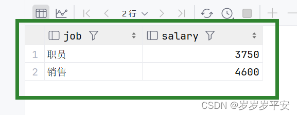 MySQL之多表查询—表子查询