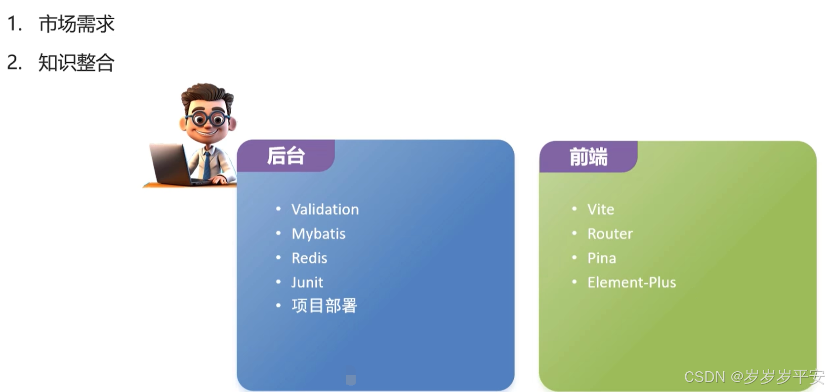 springboot实战学习（1）(开发模式与环境)