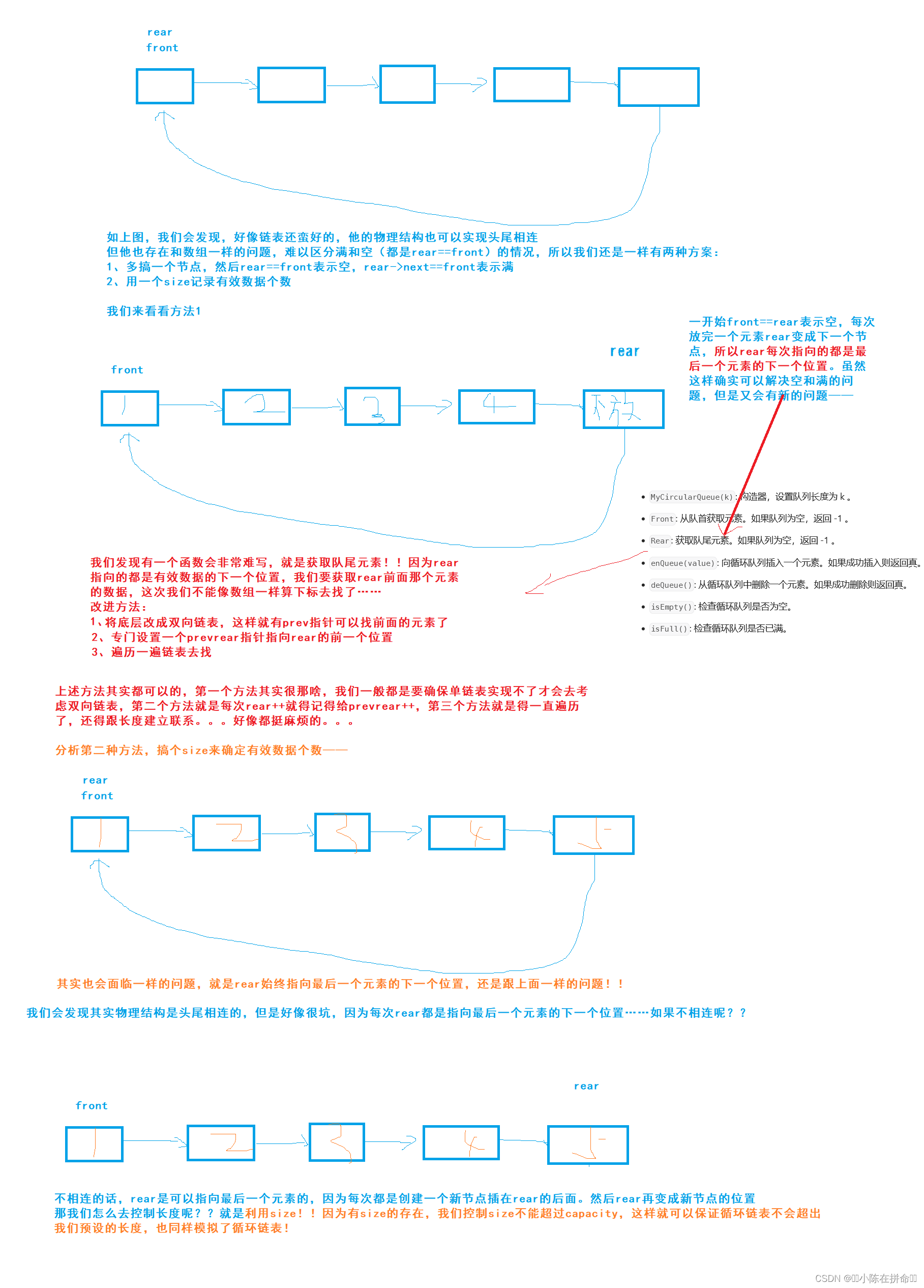 DS初阶：循环队列的实现