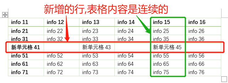 Java操作word表格基本使用