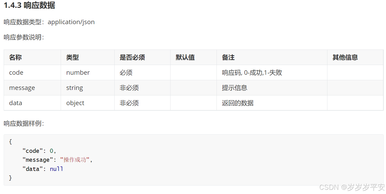 springboot实战学习（11）(更新用户基本信息接口主逻辑)