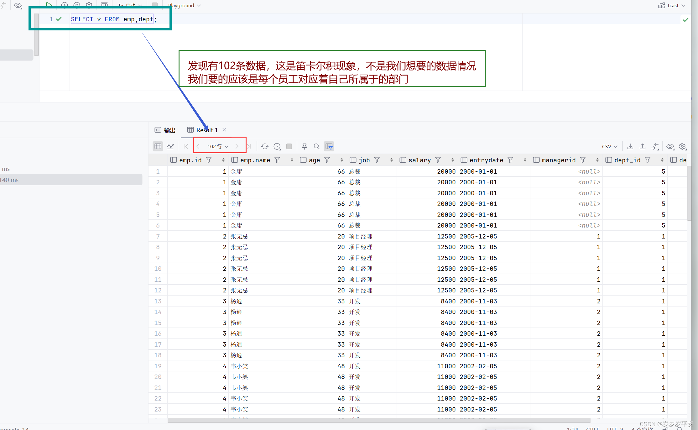 MySQL—多表查询（概述、基本实操、分类）