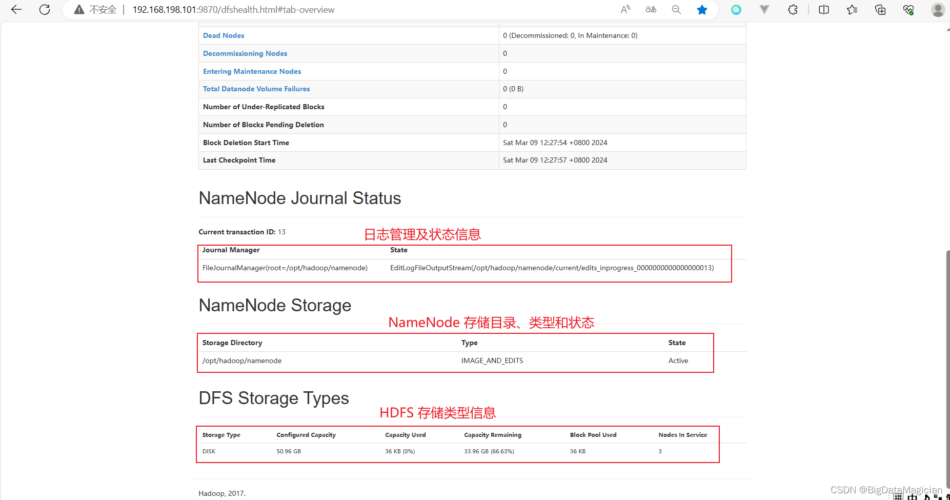 Hadoop的UI页面介绍